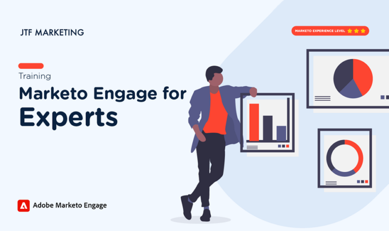 Marketo for Experts