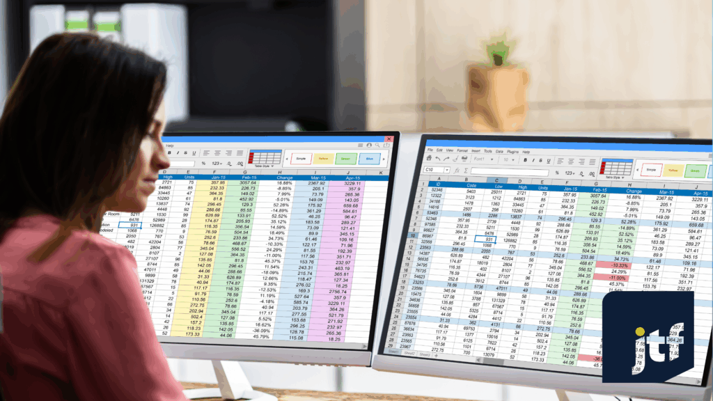 Marketo Audit